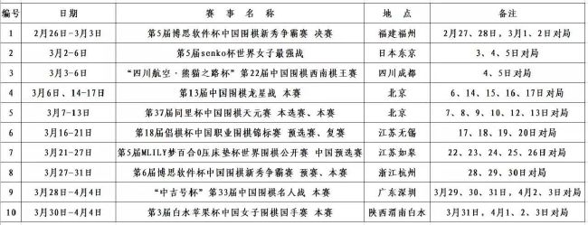 从一开场的买卖所和追车戏，诺兰就把基调定得很高，与实际连系慎密，可到了后面，既然把影武者同盟摆上了台面，那又回到了漫画的世界里，工夫仍是最主要的。